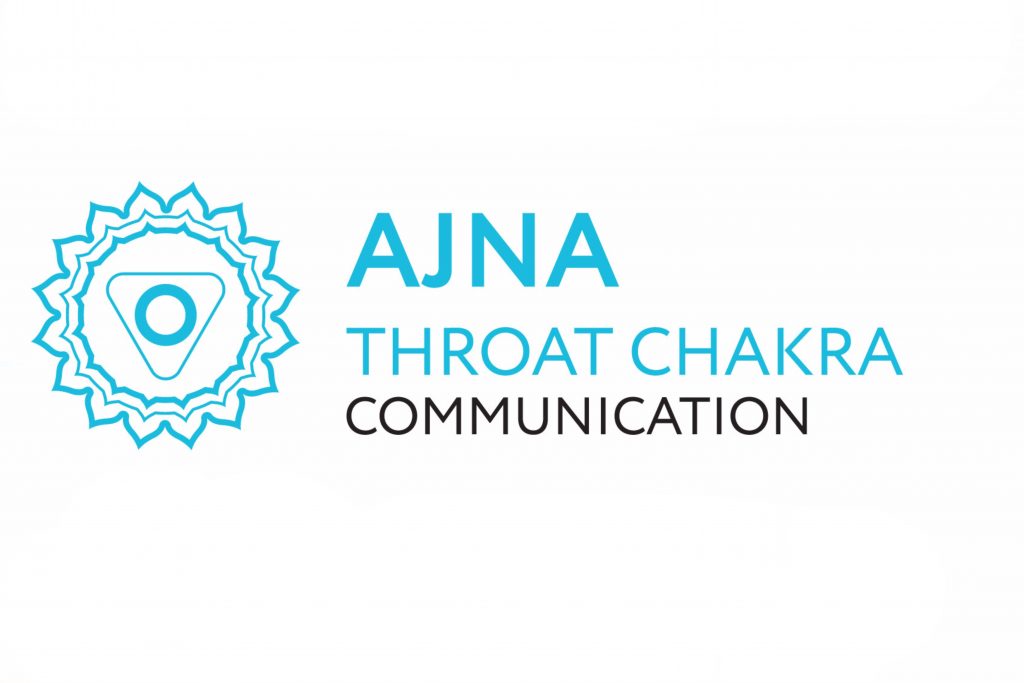 Throat Chakra