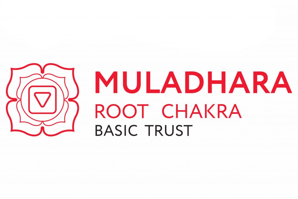 Root Chakra